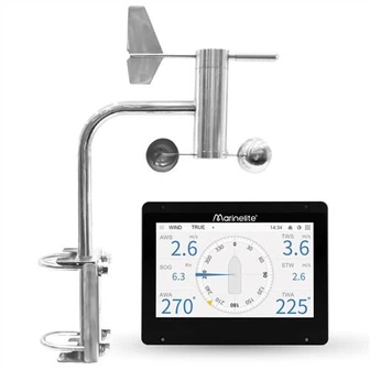 بادسنج برای قایق